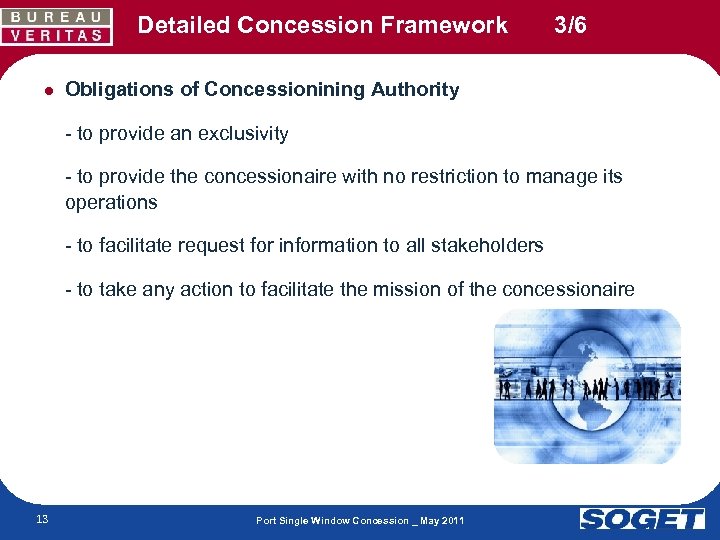 Detailed Concession Framework 3/6 ● Obligations of Concessionining Authority - to provide an exclusivity