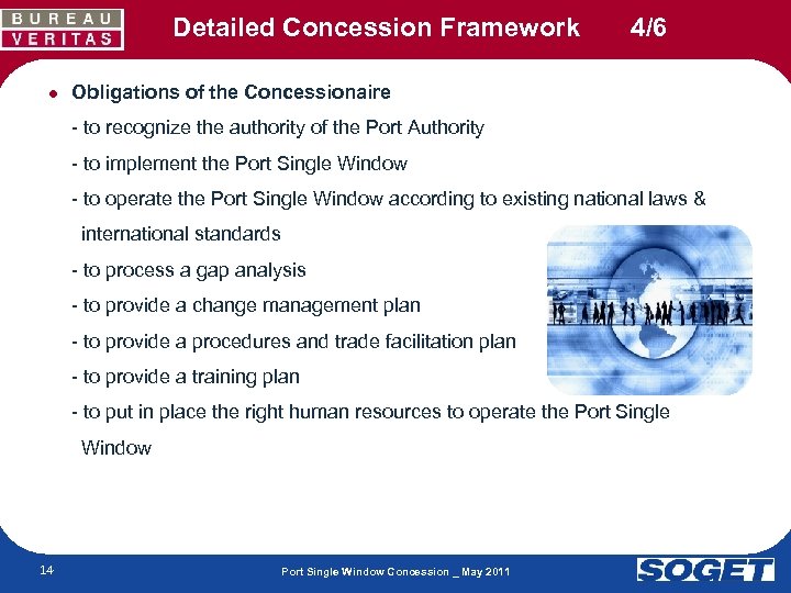 Detailed Concession Framework 4/6 ● Obligations of the Concessionaire - to recognize the authority