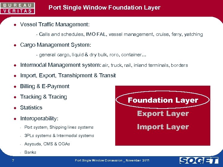 Port Single Window Foundation Layer ● Vessel Traffic Management: - Calls and schedules, IMO