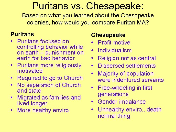 Puritans vs. Chesapeake: Based on what you learned about the Chesapeake colonies, how would