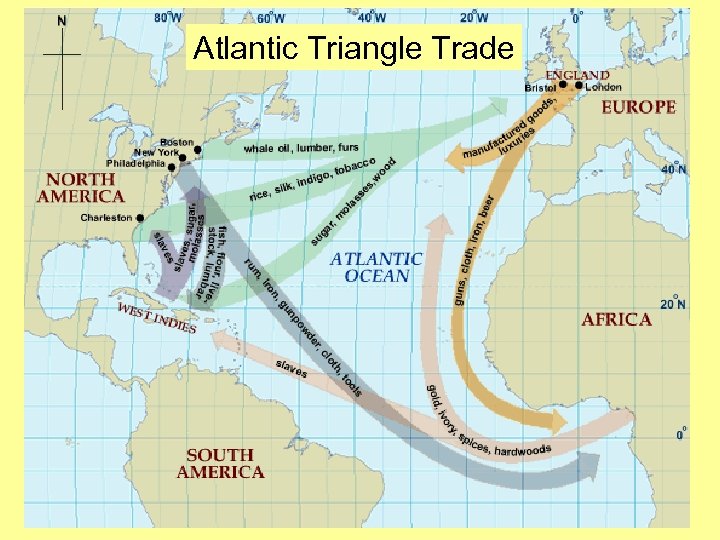 Atlantic Triangle Trade 