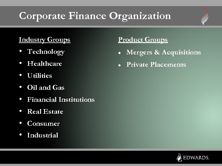 Corporate Finance Organization Industry Groups • • Product Groups Technology l Mergers & Acquisitions