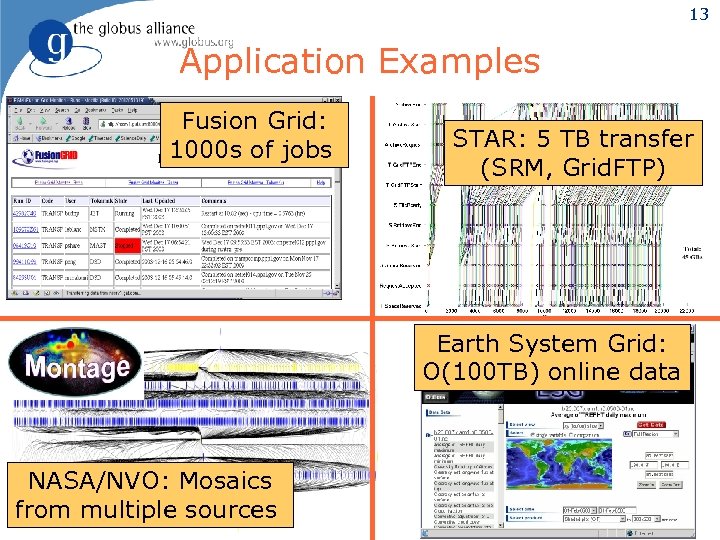 13 Application Examples Fusion Grid: 1000 s of jobs STAR: 5 TB transfer (SRM,