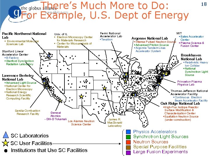 There’s Much More to Do: For Example, U. S. Dept of Energy Pacific Northwest