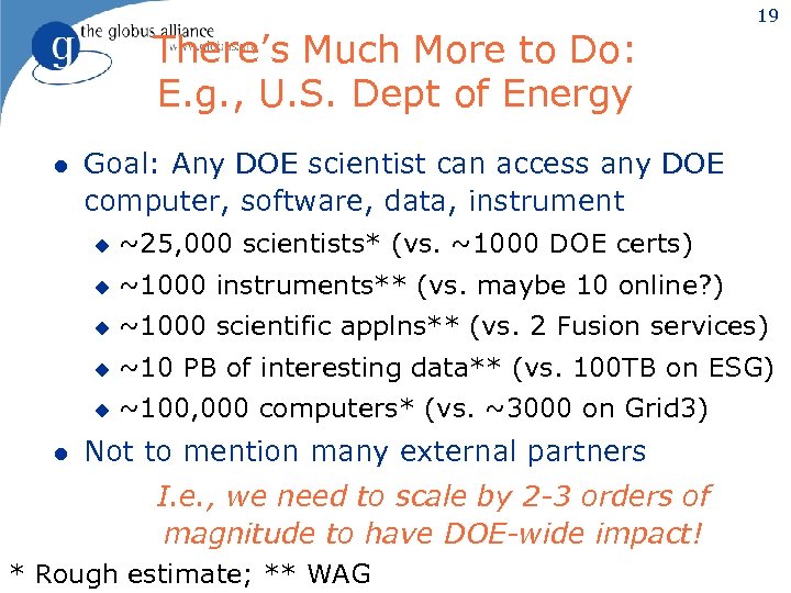 There’s Much More to Do: E. g. , U. S. Dept of Energy l