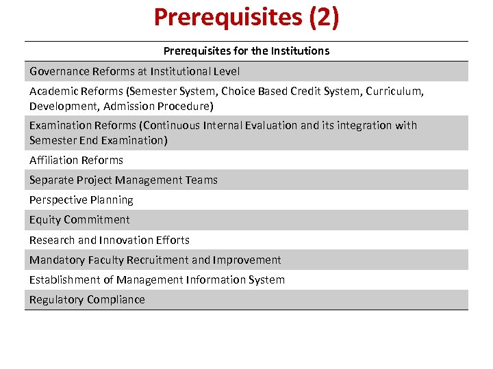 Prerequisites (2) Prerequisites for the Institutions Governance Reforms at Institutional Level Academic Reforms (Semester