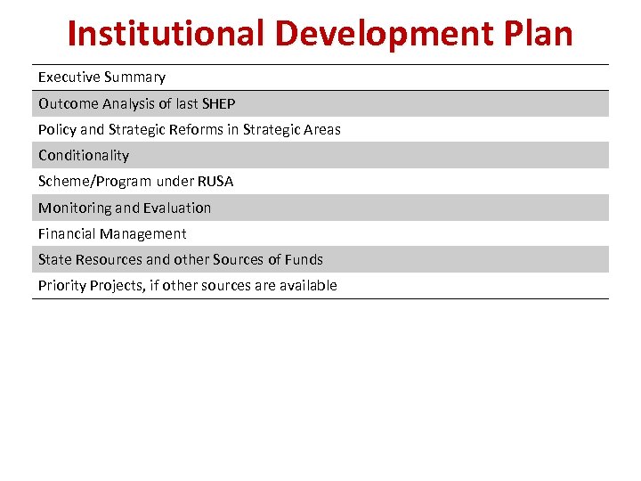 Institutional Development Plan Executive Summary Outcome Analysis of last SHEP Policy and Strategic Reforms