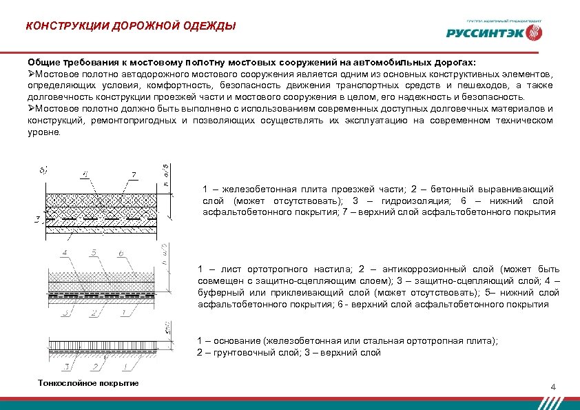 КОНСТРУКЦИИ ДОРОЖНОЙ ОДЕЖДЫ Общие требования к мостовому полотну мостовых сооружений на автомобильных дорогах: ØМостовое