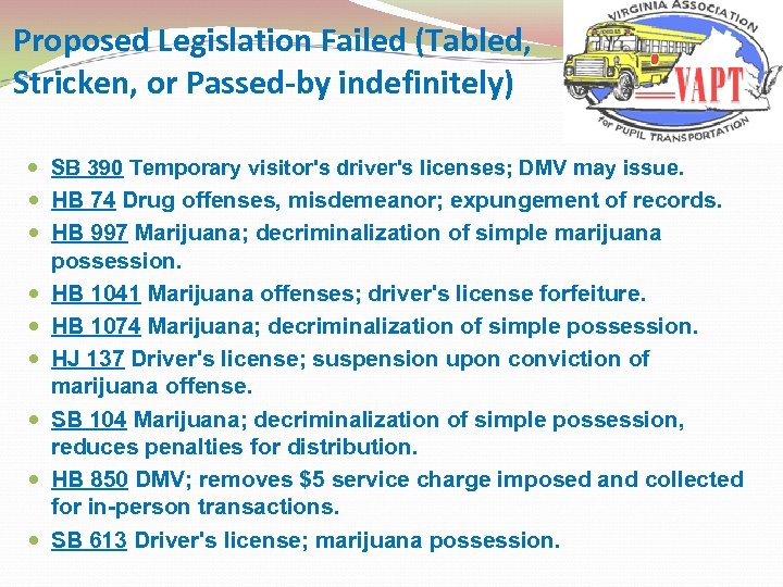 Proposed Legislation Failed (Tabled, Stricken, or Passed-by indefinitely) SB 390 Temporary visitor's driver's licenses;