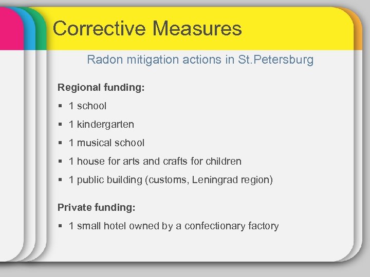 Corrective Measures Radon mitigation actions in St. Petersburg Regional funding: § 1 school §