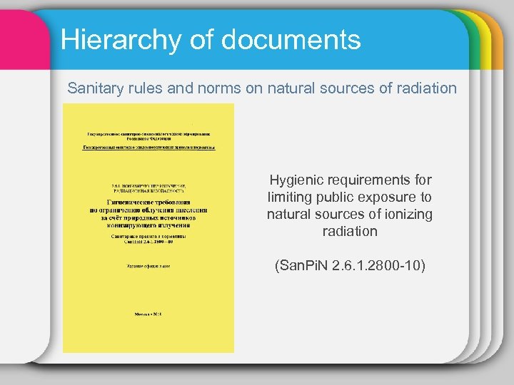 Hierarchy of documents Sanitary rules and norms on natural sources of radiation Hygienic requirements
