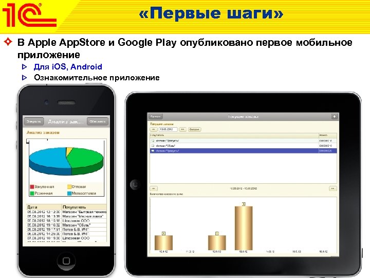  «Первые шаги» В Apple App. Store и Google Play опубликовано первое мобильное приложение