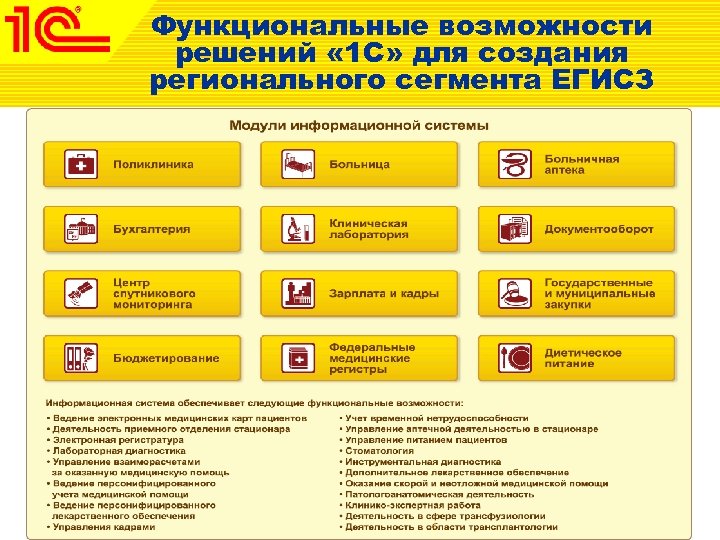 Функциональные возможности решений « 1 С» для создания регионального сегмента ЕГИСЗ 