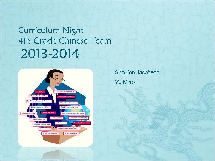 Curriculum Night 4 th Grade Chinese Team 2013 -2014 Shoufen Jacobson Yu Miao 