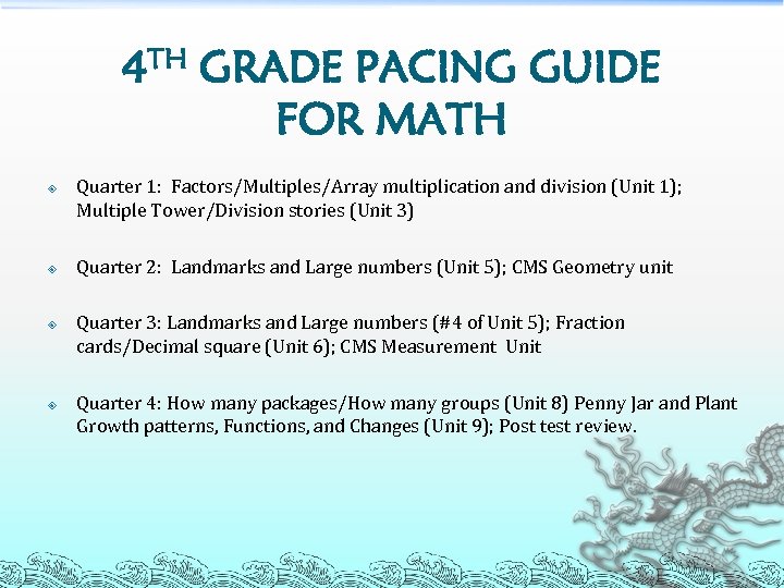 4 TH GRADE PACING GUIDE FOR MATH Quarter 1: Factors/Multiples/Array multiplication and division (Unit