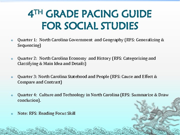 4 TH GRADE PACING GUIDE FOR SOCIAL STUDIES Quarter 1: North Carolina Government and