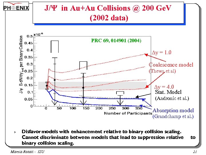 J/Y in Au+Au Collisions @ 200 Ge. V (2002 data) Phys. Rev. C 69,