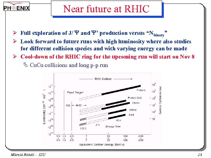 Near future at RHIC Ø Full exploration of J/ Y and Y’ production versus