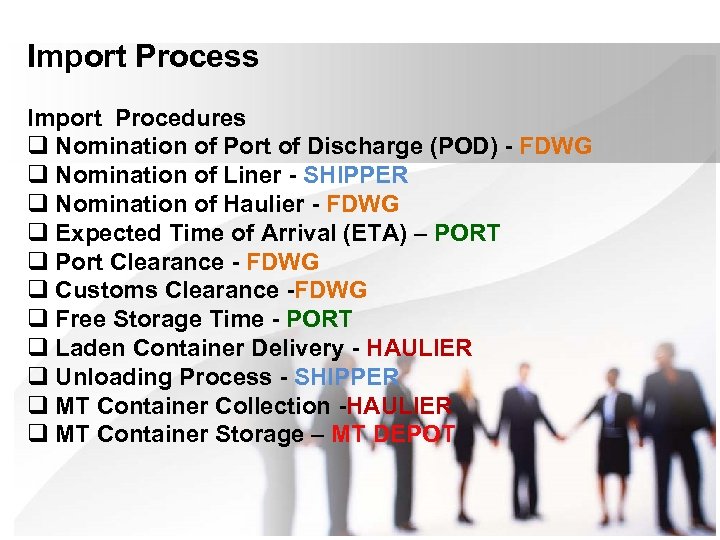 Import Process Import Procedures q Nomination of Port of Discharge (POD) - FDWG q