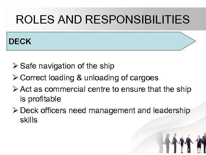 ROLES AND RESPONSIBILITIES DECK Ø Safe navigation of the ship Ø Correct loading &