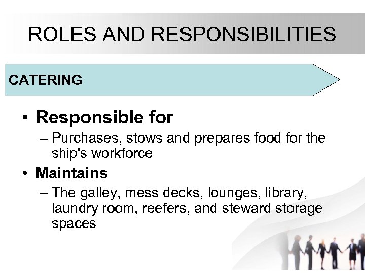 ROLES AND RESPONSIBILITIES CATERING • Responsible for – Purchases, stows and prepares food for