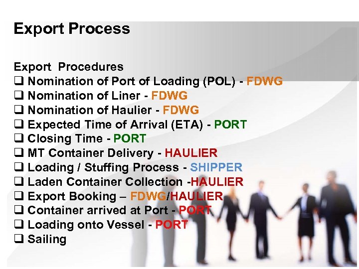 Export Process Export Procedures q Nomination of Port of Loading (POL) - FDWG q