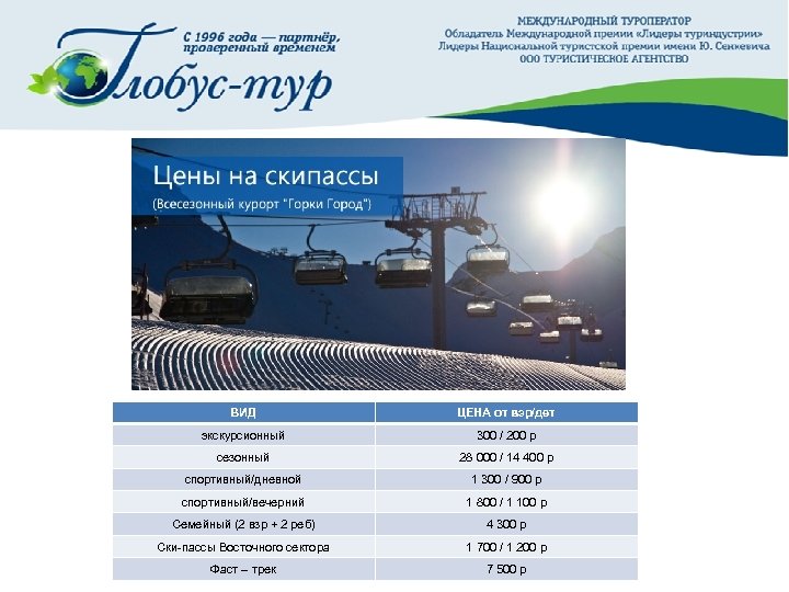  ВИД ЦЕНА от взр/дет экскурсионный 300 / 200 р сезонный 28 000 /