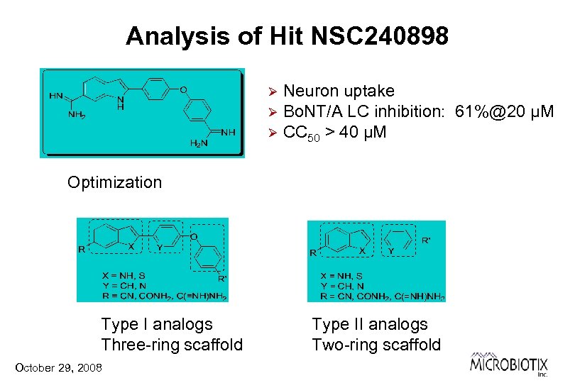 Analysis of Hit NSC 240898 Neuron uptake Ø Bo. NT/A LC inhibition: 61%@20 µM