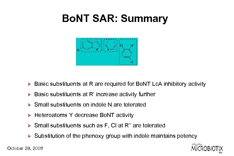 Bo. NT SAR: Summary Ø Basic substituents at R are required for Bo. NT