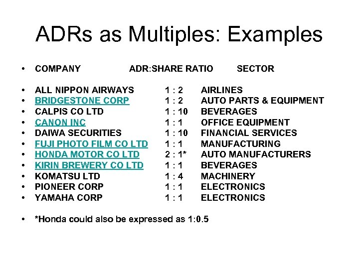 ADRs as Multiples: Examples • COMPANY • • • ALL NIPPON AIRWAYS BRIDGESTONE CORP