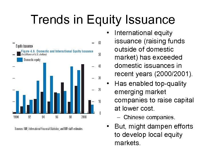 Trends in Equity Issuance • International equity issuance (raising funds outside of domestic market)