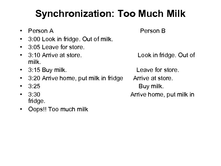 Synchronization: Too Much Milk • • • Person A 3: 00 Look in fridge.