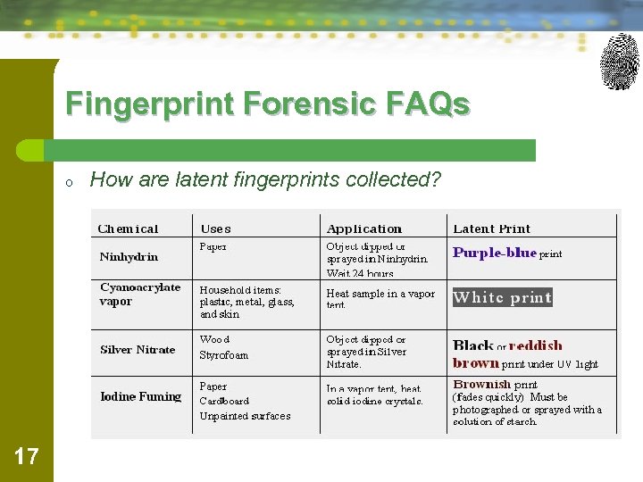 Fingerprint Forensic FAQs o 17 How are latent fingerprints collected? 