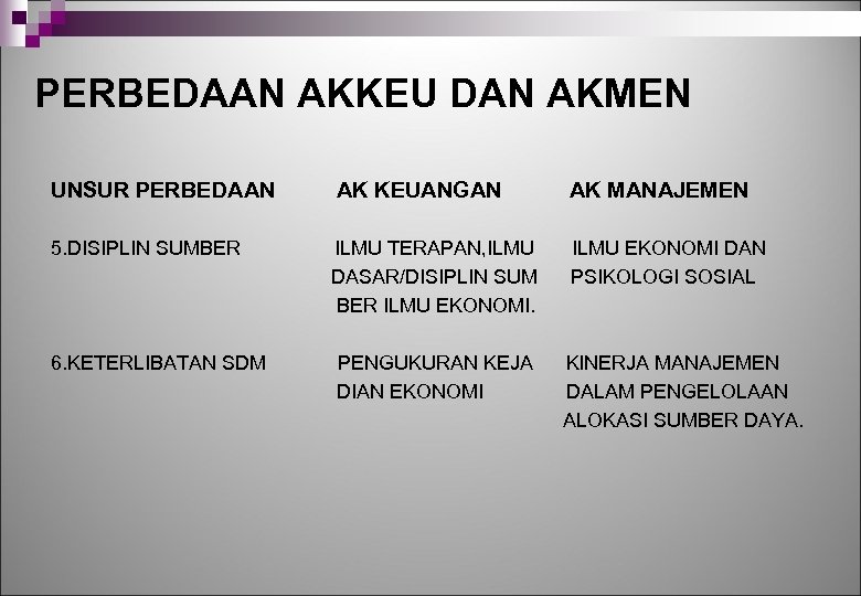 PERBEDAAN AKKEU DAN AKMEN UNSUR PERBEDAAN AK KEUANGAN AK MANAJEMEN 5. DISIPLIN SUMBER ILMU
