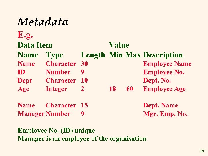 Metadata E. g. Data Item Name Type Value Length Min Max Description Name ID