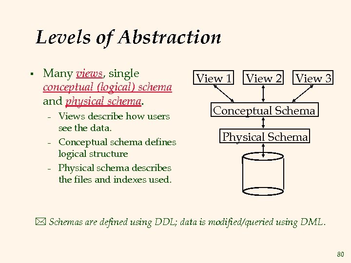 Levels of Abstraction § Many views, single conceptual (logical) schema and physical schema. –