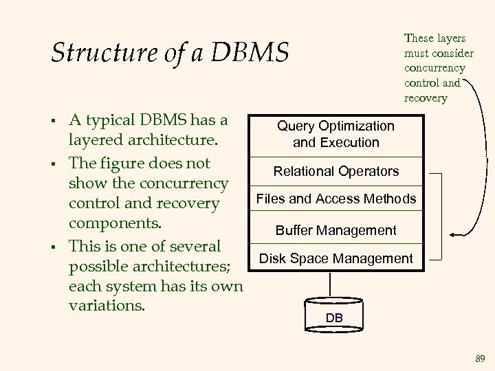 These layers must consider concurrency control and recovery Structure of a DBMS § §