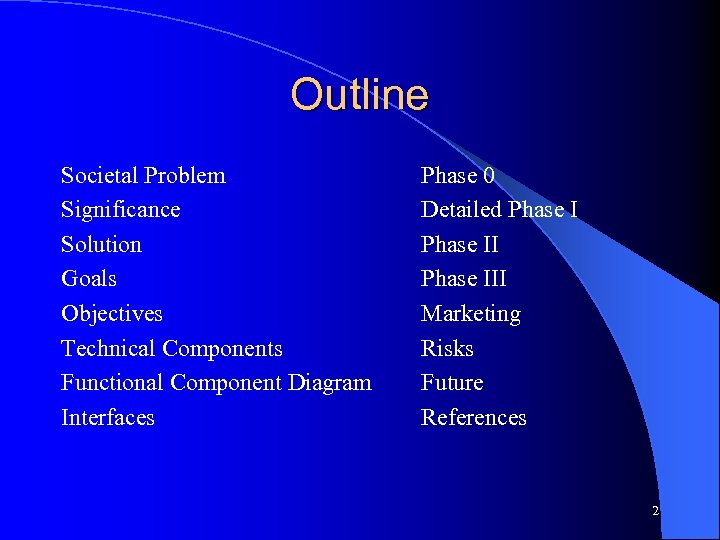 Outline Societal Problem Significance Solution Goals Objectives Technical Components Functional Component Diagram Interfaces Phase