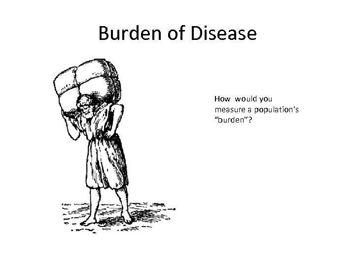 Burden of Disease How would you measure a population’s “burden”? 