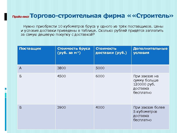  Прайс-лист Торгово-строительная фирма « «Строитель» Нужно приобрести 10 кубометров бруса у одного из