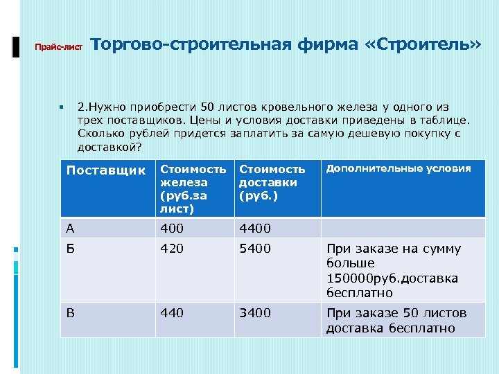  Прайс-лист Торгово-строительная фирма «Строитель» 2. Нужно приобрести 50 листов кровельного железа у одного