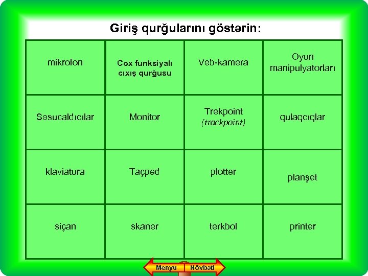 Giriş qurğularını göstərin: bu çıxış qurğusudur mikrofon bu çıxış qurğusudur Səsucaldıcılar Cox funksiyalı cıxış