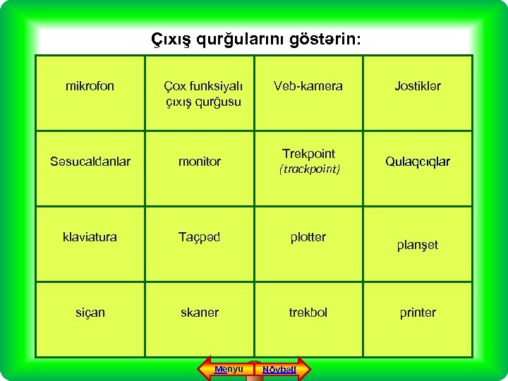 Çıxış qurğularını göstərin: Bu giriş qurğusudur mikrofon Çox funksiyalı çıxış qurğusu Veb-kamera Bu giriş