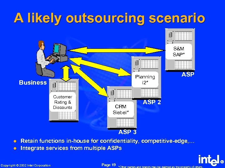 A likely outsourcing scenario S&M SAP* Planning i 2* Business Customer Rating & Discounts