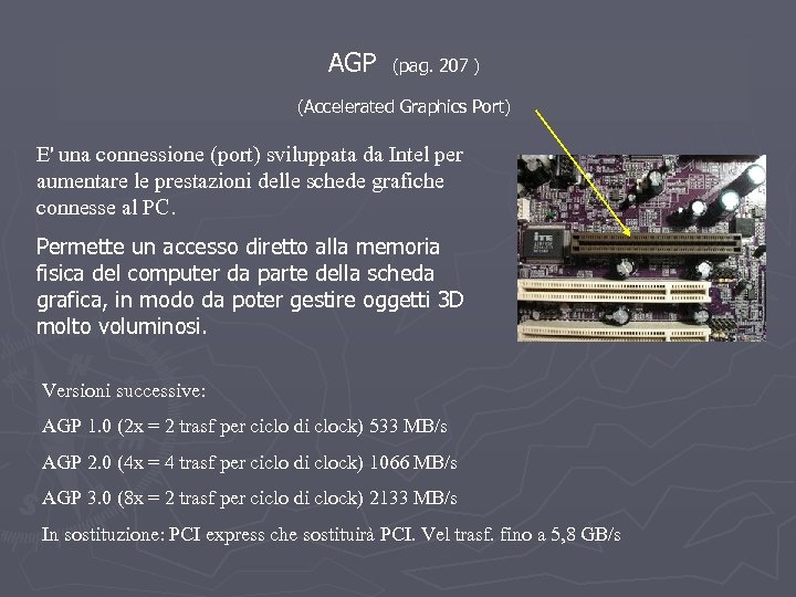 AGP (pag. 207 ) (Accelerated Graphics Port) E' una connessione (port) sviluppata da Intel