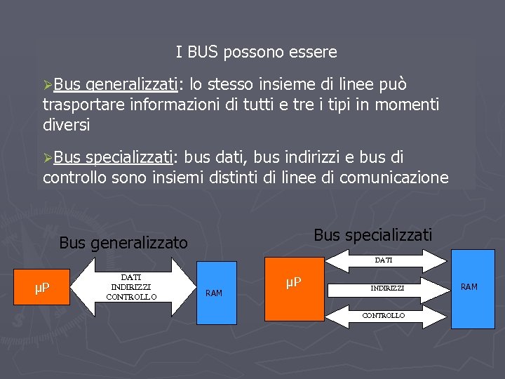 I BUS possono essere ØBus generalizzati: lo stesso insieme di linee può trasportare informazioni