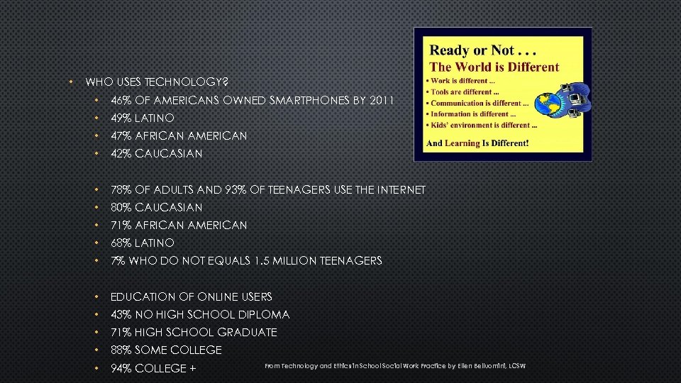  • WHO USES TECHNOLOGY? • 46% OF AMERICANS OWNED SMARTPHONES BY 2011 •