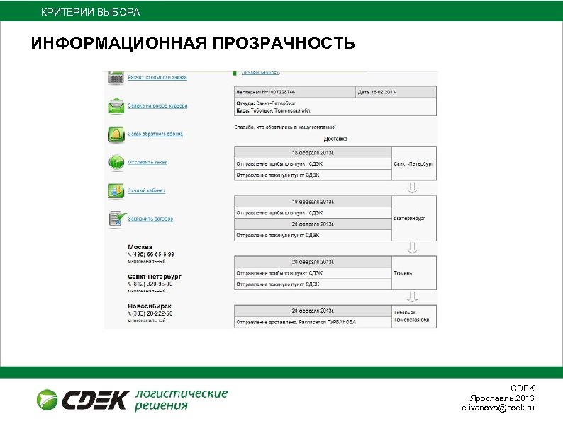 КРИТЕРИИ ВЫБОРА ИНФОРМАЦИОННАЯ ПРОЗРАЧНОСТЬ СDEK Ярославль 2013 e. ivanova@cdek. ru 