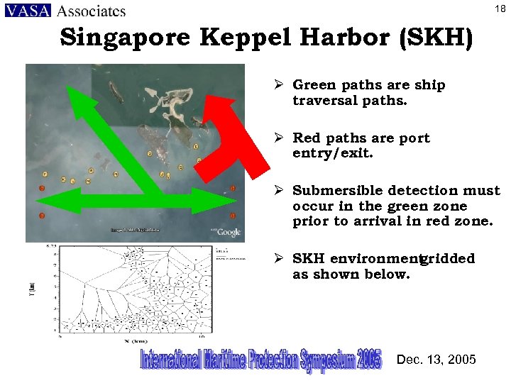 18 Singapore Keppel Harbor (SKH) Ø Green paths are ship traversal paths. Ø Red