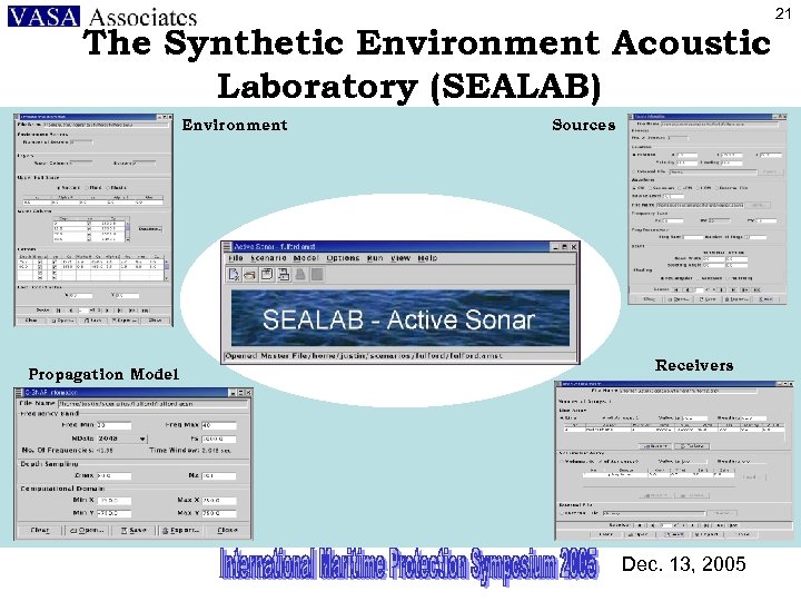 The Synthetic Environment Acoustic Laboratory (SEALAB) Environment Propagation Model Sources Receivers Dec. 13, 2005